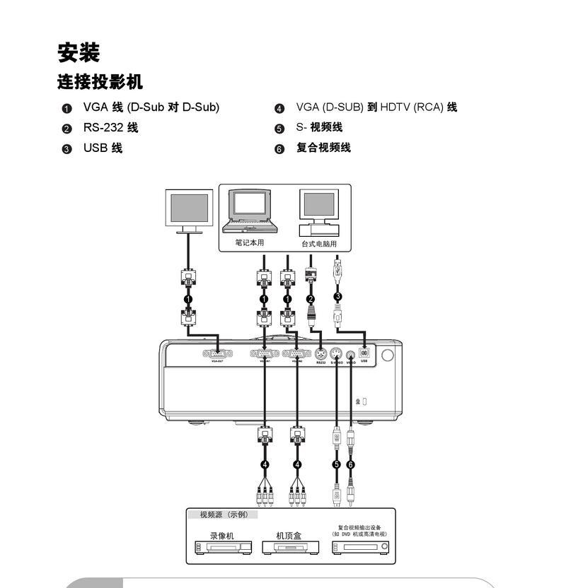 投影仪与电脑设置步骤是什么？遇到连接问题怎么办？