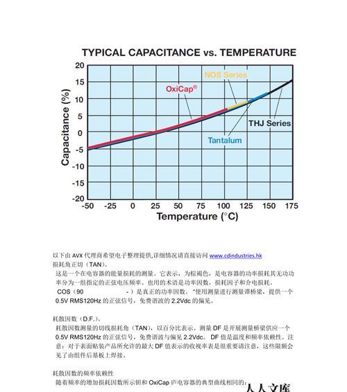 苹果笔记本更换贴片钽电容步骤是什么？