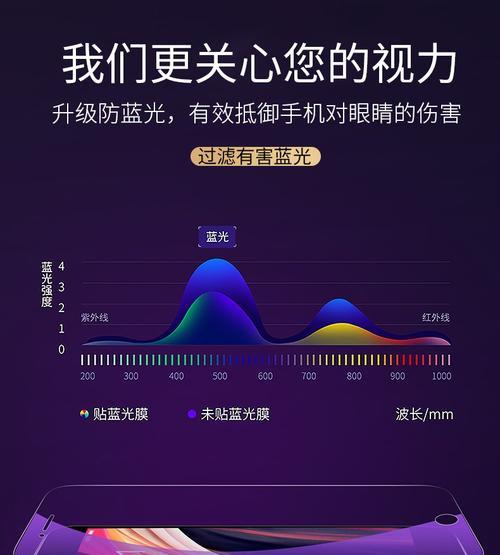 苹果手机拍照出现偏蓝光是什么原因？如何解决？