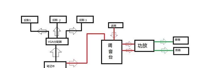 儿童投影仪蓝牙功能如何开启？