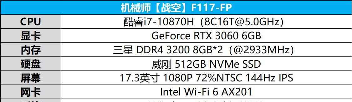 笔记本电脑功耗标准是什么？如何测量电脑功耗？