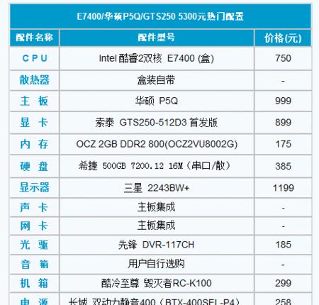 陶德电脑配置的性能评价如何？