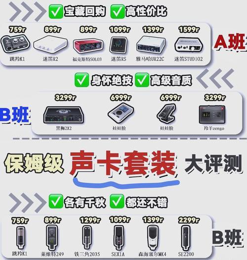 声卡无声音怎么办？如何检查声卡连接？